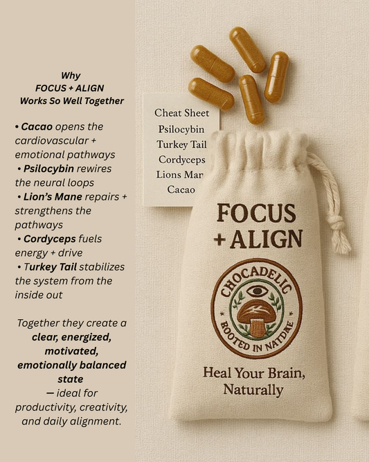 FOCUS & ALIGNMENT - Neuro support capsules